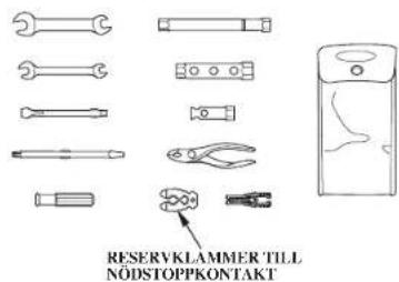 RESERVKLAMMER TILL NÖDSTOPPKONTAKT