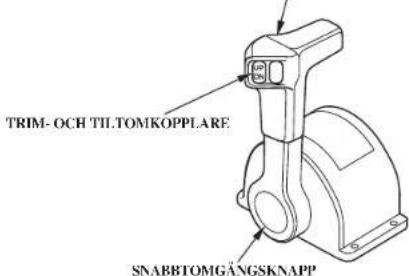 TRIM- OCH TILTOMKOPPLARE SNABBTOMGÅNGSKNAPP