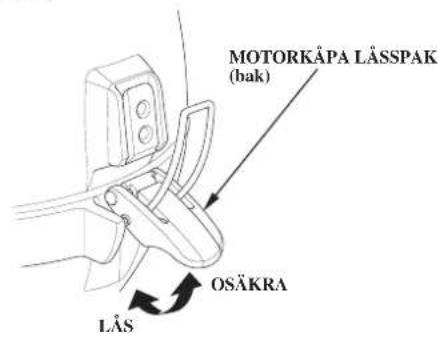MOTORKÁPA LÄSSPAK (bak) OSÄKRA LÅS