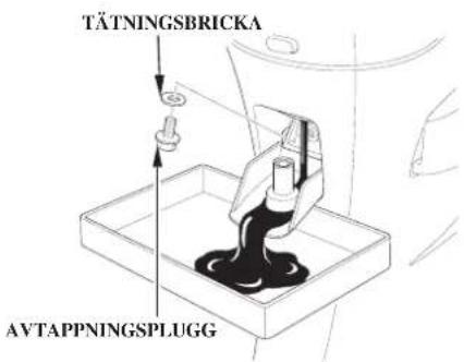 TÄTNINGSBRICKA AVTAPPNINGSPLUGG