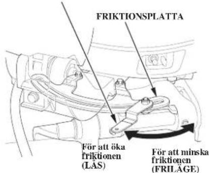 FRIKTIONSPLATTA För att öka friktionen (LAS) För att minska friktionen (FRILÄGE)