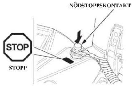 NÖDSTOPPSKONTAKT STOP STOPP