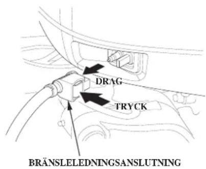 DRAG TRYCK BRÄNSLELEDNINGSANSLUTNING