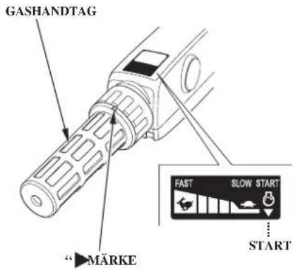 GASHANDTAG “MÄRKE FAST SLOW START START