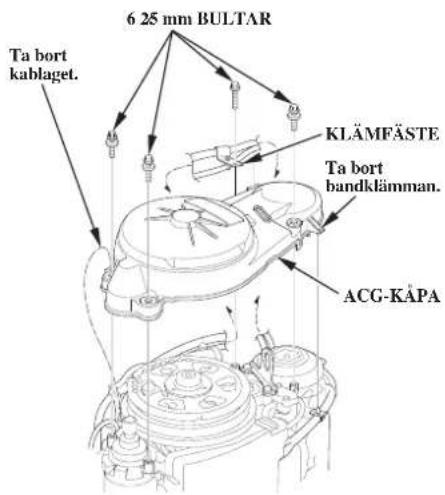 6 25 mm BULTAR Ta bort kablaget. KLÄMFÄSTE Ta bort bandklämman. ACG-KÄPA