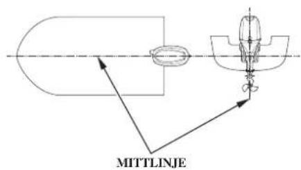 MITTLINJE