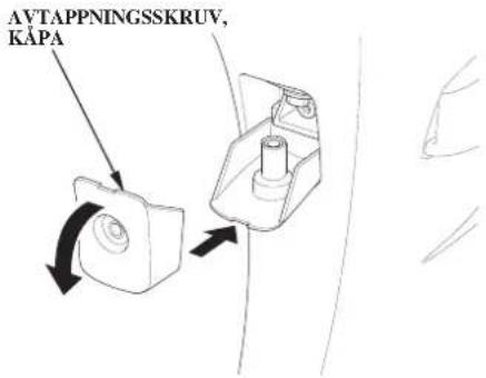AVTAPPNINGSSKRUV, KÁPA