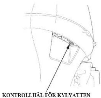 KONTROLLHÅL FÖR KYLVATTEN
