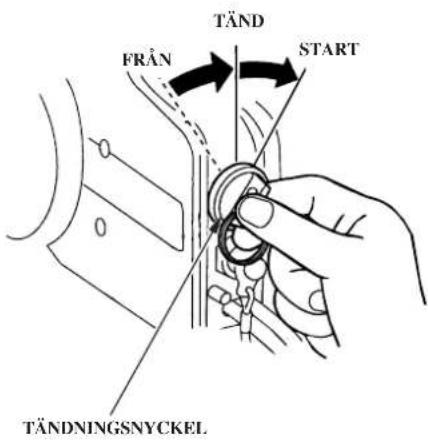 TÄND FRÅN START TÄNDNINGSNYCKEL