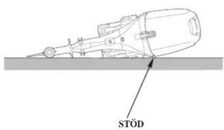 STÖD