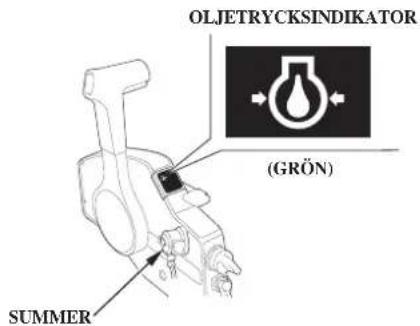 OLJETRYCKSINDIKATOR (GRÖN) SUMMER