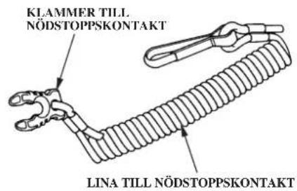 KLAMMER TILL NÖDSTOPPSKONTAKT LINA TILL NÖDSTOPPSKONTAKT