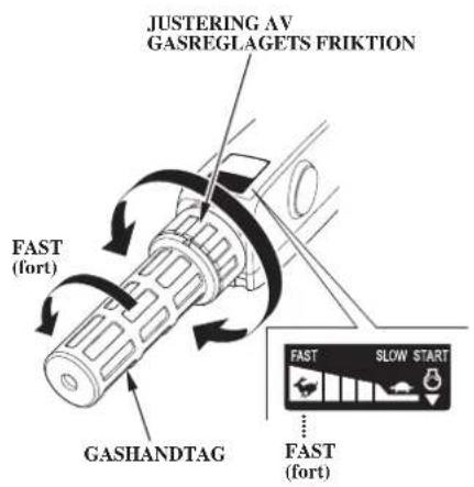 JUSTERING AV GASREGLAGETS FRIKTION FAST (fort) GASHANDTAG FAST FAST SLOW START FAST (fort)