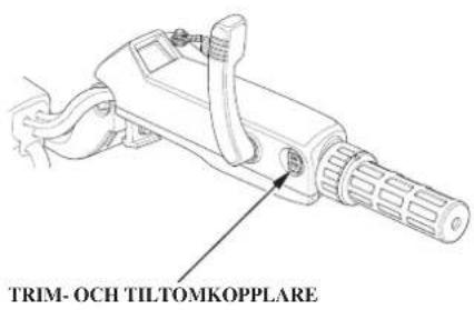 TRIM- OCH TILTOMKOPPLARE