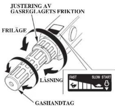JUSTERING AV GASREGLAGETS FRIKTION FRILÄGE LÅSNING FAST SLOW START GASHANDTAG