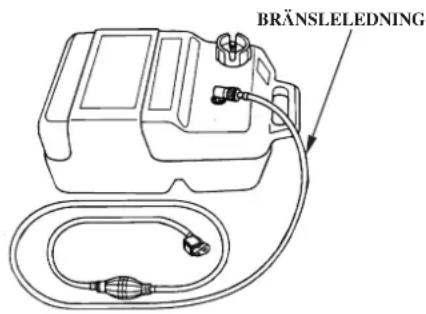 BRÄNSLELEDNING