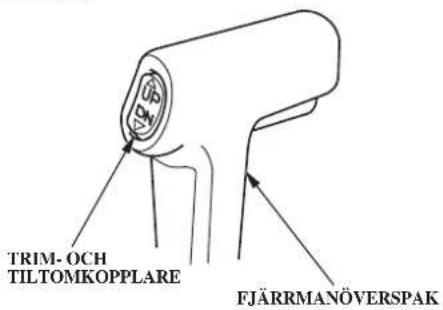 TRIM-OCH TILTOMKOPPLARE FJÄRRMANÖVERSPAK
