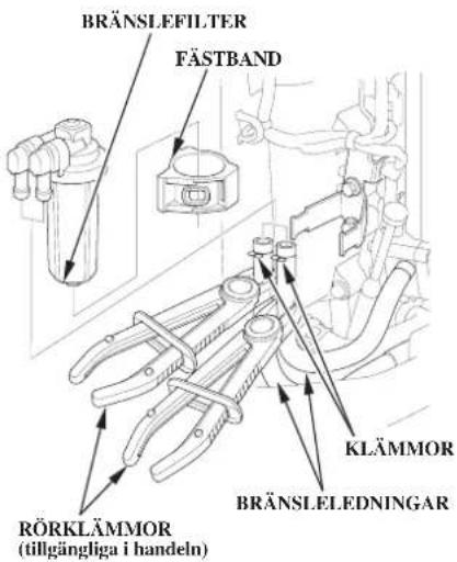 BRÄNSLEFILTER FÄSTBAND RÖRKLÄMMOR (tillgängliga i handeln) KläMMOR BRÄNSLELEDNINGAR