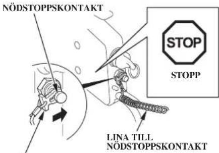 NÖDSTOPPSKONTAKT STOP STOPP LINA TILL NÖDSTOPPSKONTAKT
