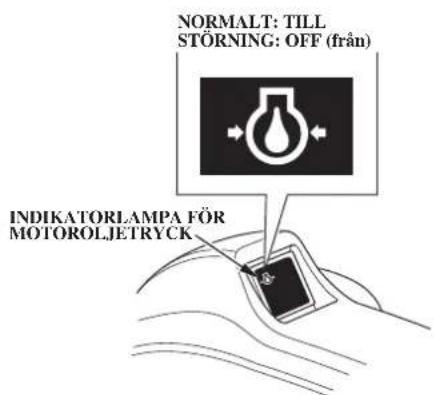 NORMAL: TILL STÖRNING: OFF (från) INDIKATORLAMPA FÜR MOTOROLJETRYCK