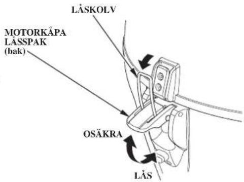 LÅSKOLV MOTORKÅPA LÄSSPAK (bak) OSÄKRA LÅS