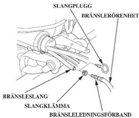 SLANGPLUGG BRÄNSLERÖRENHET BRÄNSLESLANG SLANGKLÄMMA BRÄNSLELEDNINGSFÖRBAND