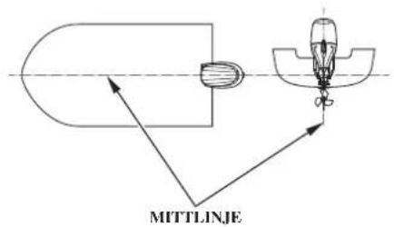 MITTLINJE
