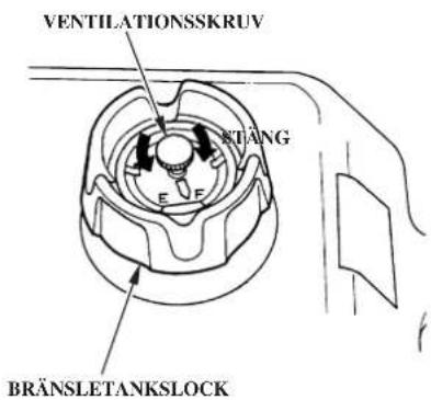 VENTILATIONSSKRV STANG E F BRÄNSLETANKSLOCK