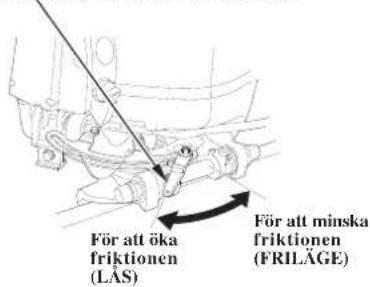För att öka friktionen (LAS) För att minska friktionen (FRILÄGE)