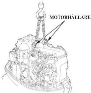 MOTORHÅLLARE