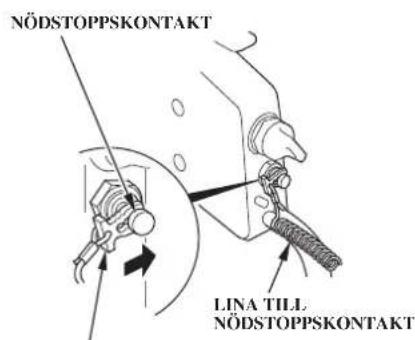 NÖDSTOPPSKONTAKT LINA TILL NÖDSTOPPSKONTAKT