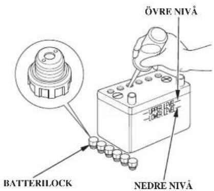 ÖVRE NIVÅ BATTERILOCK NEDRE NIVÅ