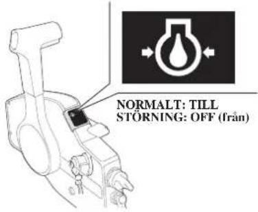 NORMAL TILL STÖRNING: OFF (från)