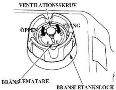 VENTILATIONSSKRV ÖPPEN STANG E F BRÄNSLEMÄTARE BRÄNSLETANKSLOCK