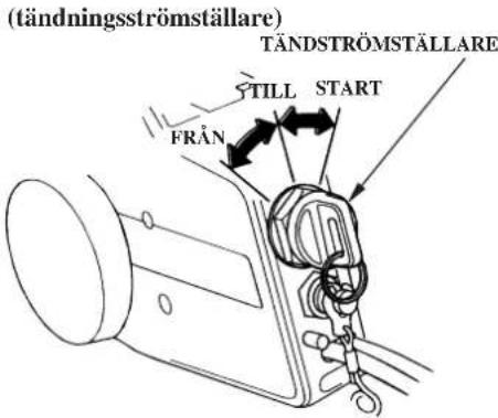 (tändningsströmställare) TÄNDSTRÖMSTÄLLARE TILL START FRÄN