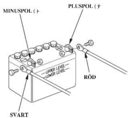 MINUSPOL (+) PLUSPOL (+) RÖD SVART UPPER LEVEL LOWER LEVEL