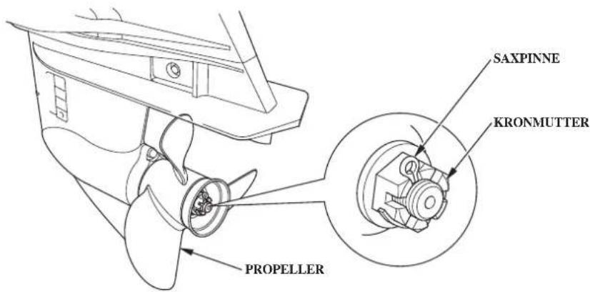 Honda BF60A (2009) - ▲VARNING - 1