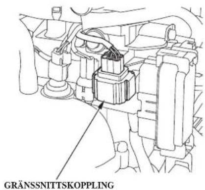 GRÄNSSNITTSKOPPLING