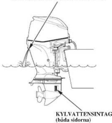 KYLVATTENSINTAG (båda sidorna)