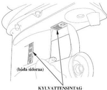 (båda sidorna) KYL VATTENSINTAG