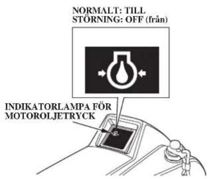 NORMALT: TILL STÖRNING: OFF (från) INDIKATORLAMPA FÖR MOTOROLJETRYCK