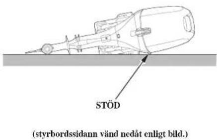 STÖD (styrbordssidann vänd nedåt enligt bild.)