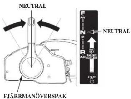 NEUTRAL FJÄRRMANÖVERSPAK F N R AR HEAT BEI KALIKIN NEUTRAL START