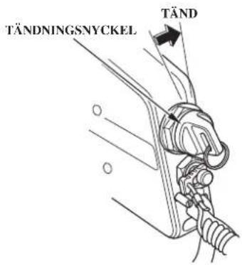 TÄNDNINGSNYCKEL TÄND