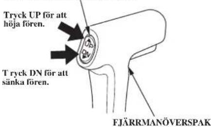 Tryck UP för att höja fören. Tryck DN för att sänka fören. FJÄRRMANÖVERSPAK