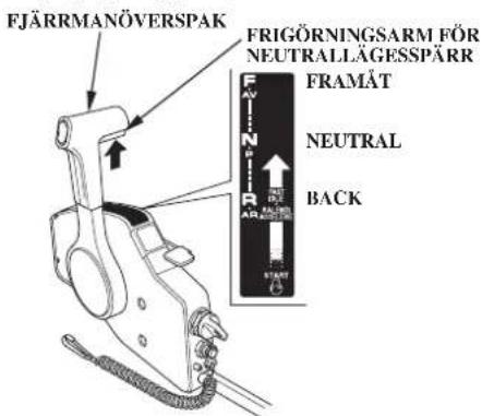FJÄRRMANÖVERSPAK FRIGÖRNINGSM FÖR NEUTRALLÄGESSPÄRR FRAMÄT NEUTRAL BACK