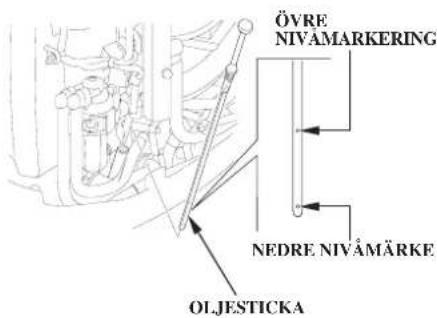 ÖVRE NIVAMARKERING NEDRE NIVÄMÄRKE OIJESTICKA
