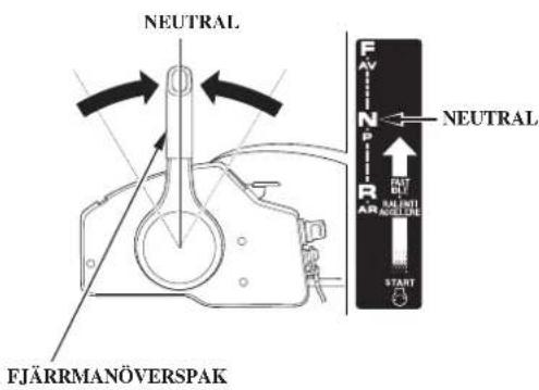 NEUTRAL FJÄRRMANÖVERSPAK FV N R ↑ FAST OFF RABRINTI AUXLEUR START NEUTRAL