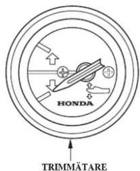 HONDA TRIMMÄTARE