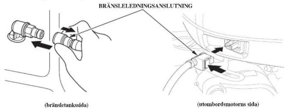 BRÄNSLELEDNINGSANSLUTNING (bränsletankssida) (utombordsmotorns sida)